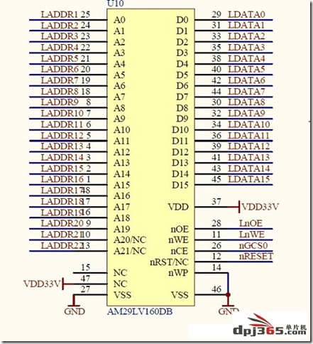 S3C2440与NOR FLASH(AM29LV160DB)的接线分析单片机-无刷电机单片机365
