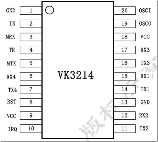 串口扩展芯片VK3214使用总结单片机-无刷电机单片机365