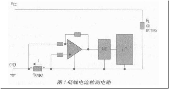 运放测电路电流单片机-无刷电机单片机365